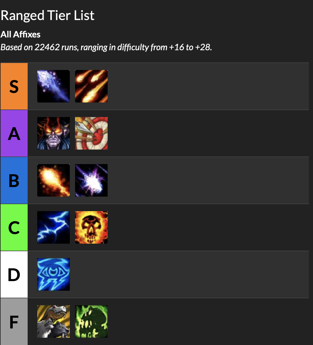 ranged.png